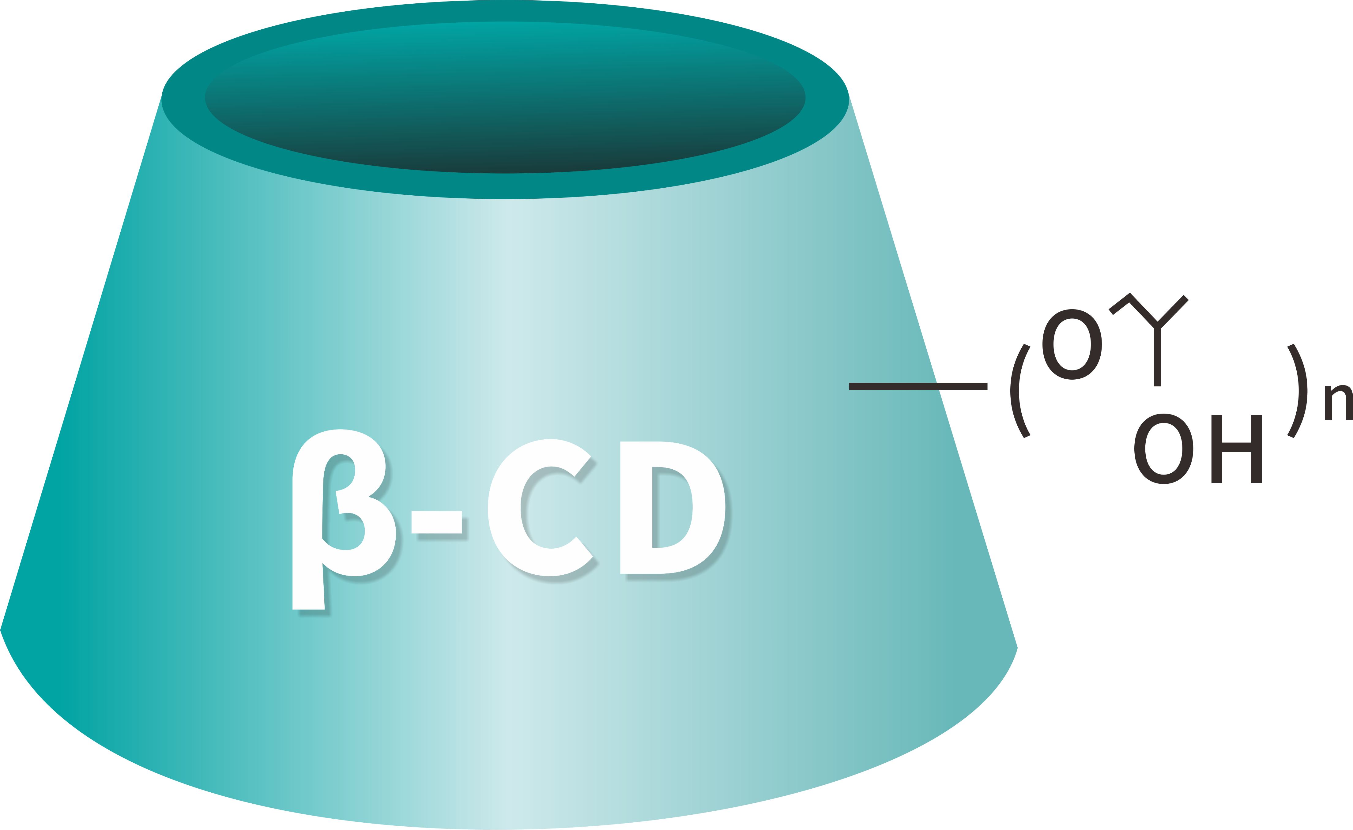 اتجاهات صناعة السيكلوديكسترين وفرص العولمة للشركات الصينية